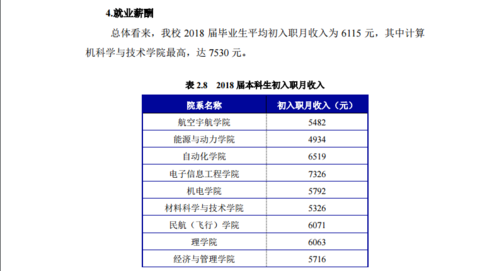 南京航天航空大学毕业就业情况？（南京航空技术学校就业怎么样）