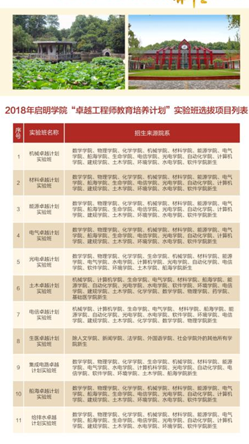 2020华中科技工商管理就业怎么样？（华科工商管理怎么样）
