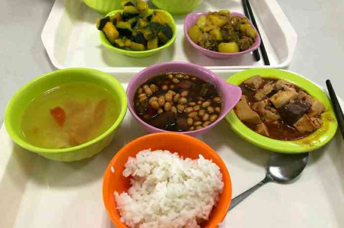 宁波财经学院食堂伙食怎么样？（宁波财经学院住宿怎么样）