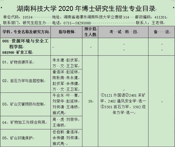 湖南科技大学怎样?二本哪个专业好？（湖南科技大学的采矿专业怎么样）