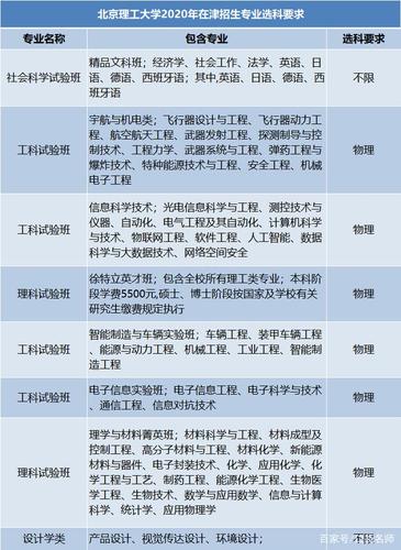 做质检员的优缺点?(大学质监专业怎么样)