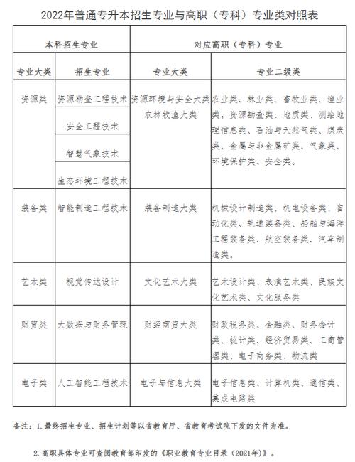 做质检员的优缺点?(大学质监专业怎么样)