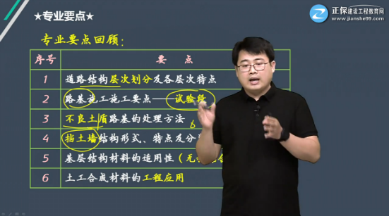 一建市政田洋讲的怎么样？（学市政工程技术怎么样）