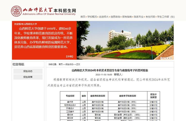 山西师范大学物理学怎么样？（山西的师范专业怎么样）