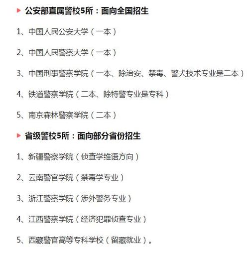 南森要求四级英语吗?(新疆警察学院教英语怎么样)