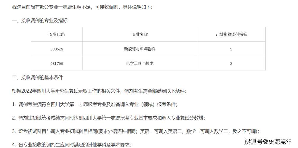 川大研究生复试后几天出结果？（四川大学边疆学怎么样）