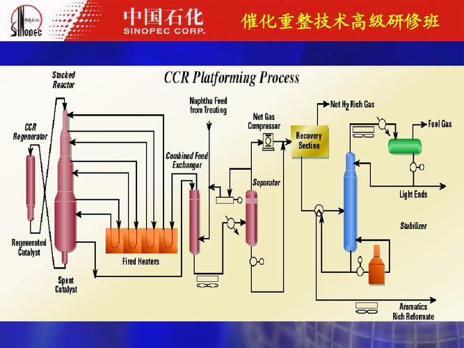 催化专业咋样?(催化化学专业怎么样)