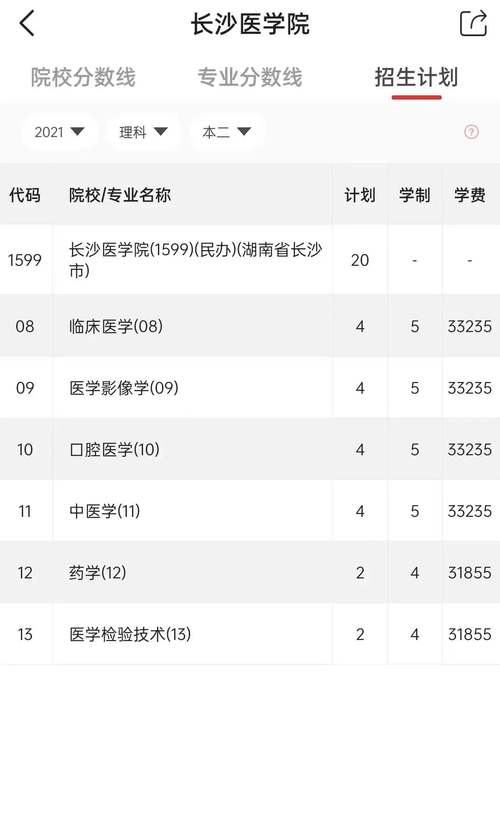 长沙医学院的口腔医学专业怎么样？（长沙学医的专业怎么样）