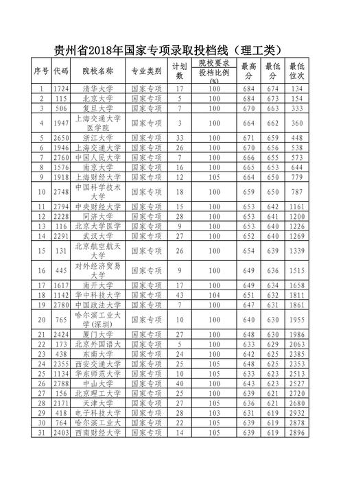 2023新疆文科生有多少人?(新疆的文科怎么样)