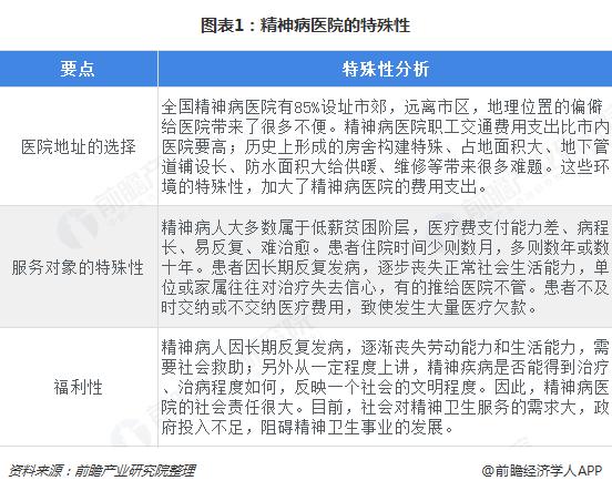 精神病学就业前景？（精神病专业就业前景怎么样）