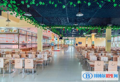 潍坊职业学院宿舍有电梯吗？（潍坊职业学院潍坊校区食堂怎么样）
