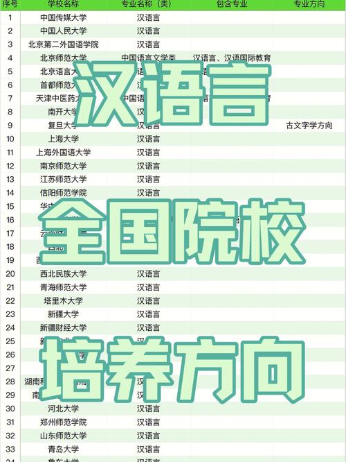 重庆对外经贸学院汉语言文学就业率如何?(经贸汉语言文学专业怎么样)