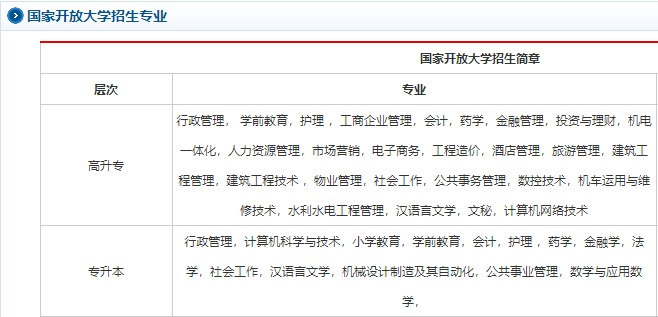 国家开放大学2023年开学时间？（新疆国开大学怎么样）