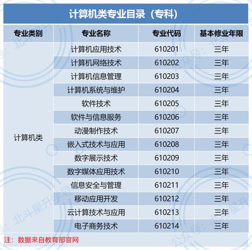 浙江财经大学的计算机系好不好?(贵州财经大学计算机类专业怎么样)