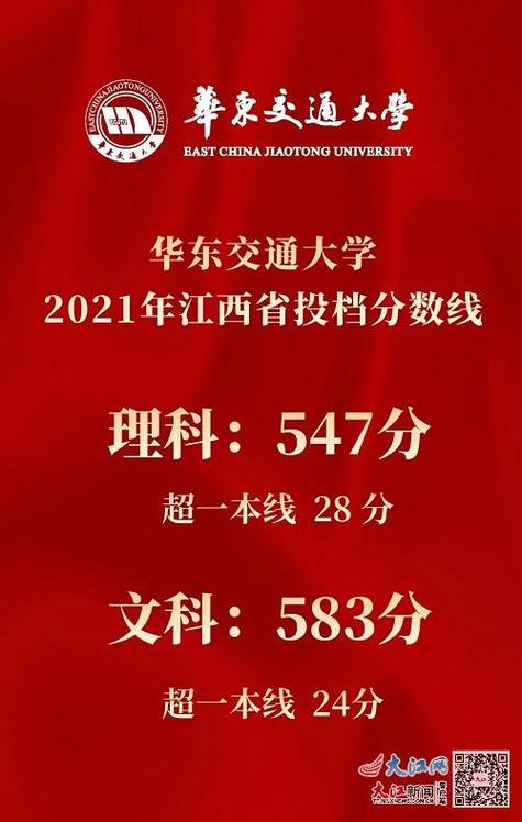 文科进华东交通大学怎么样？（交大的文科怎么样）
