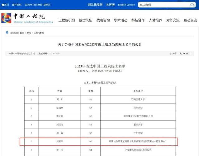 水文地质研究生就业前景如何?(水文地质类考研怎么样)