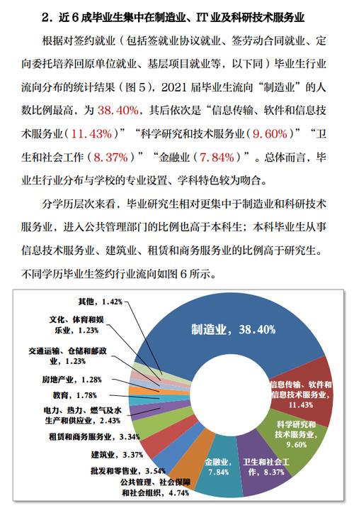 资源环境专业本科就业？（资源环境就业怎么样）