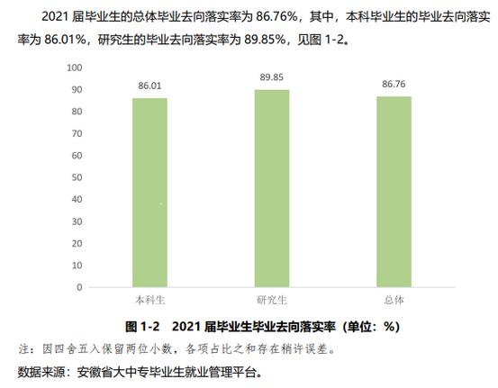 安徽农业大学研究生应用化学专业怎么样？（安徽工业应用化学就业怎么样）
