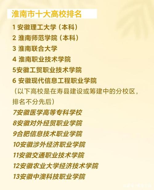 淮南市最好的高校是什么？（安徽省淮南学院二本怎么样）