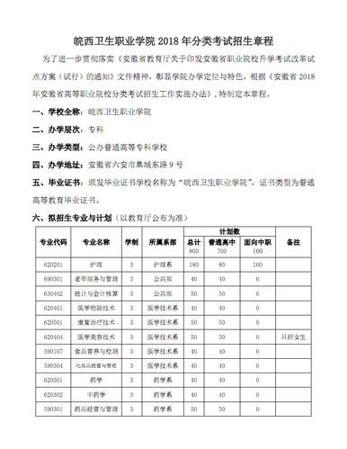 皖西卫生职业技术学院就业率怎么样？（皖西卫生职业技术学院就业怎么样）