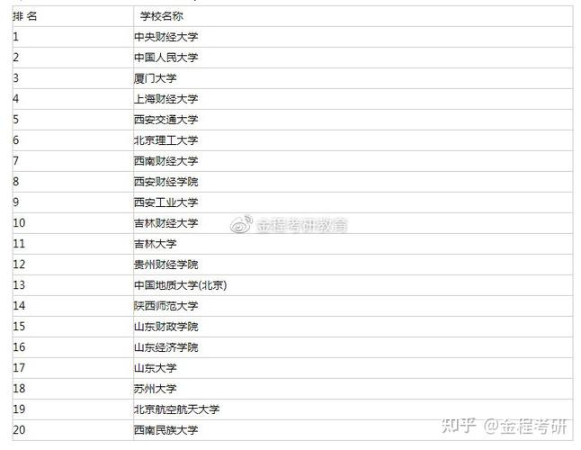 国防专业就业前景？（国防专业怎么样）