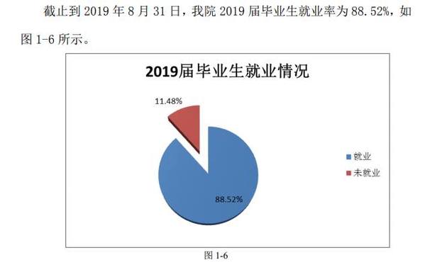 冶金工程专业的女性就业前景如何？（女生学冶金怎么样）