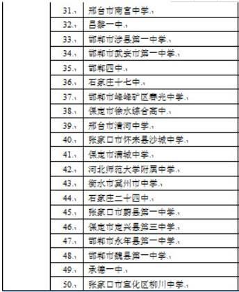 河北邢台一中升学率怎么样？（河北邢台学校师资怎么样）