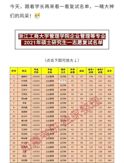浙工商王牌专业？（浙江工商大学工商管理怎么样）