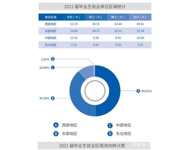 西安交大的材料专业就业趋势？（西交大材料学院怎么样）