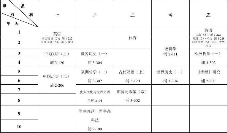 吕梁学院历史系转系难吗?一般得多少钱?(吕梁学院历史学怎么样)