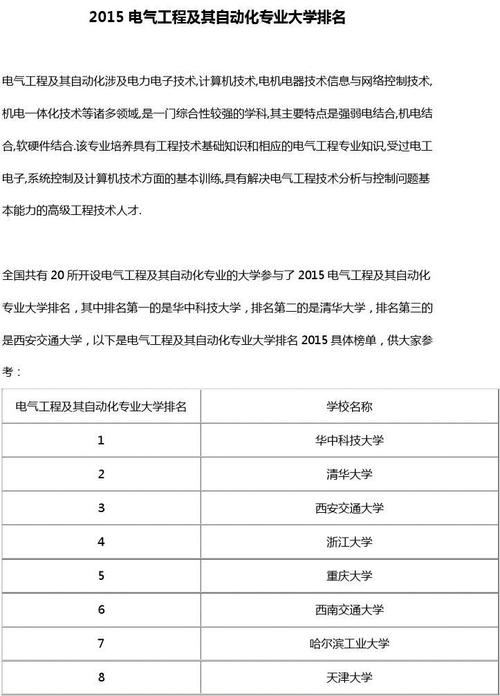 中国矿业大学有很多专业，我报了电气工程及自动化，这个专业好吗?就业前景怎么样？（中国矿业大学专业就业前景怎么样）