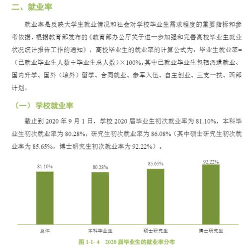 华农出来的学生好就业吗？（华农就业率怎么样）