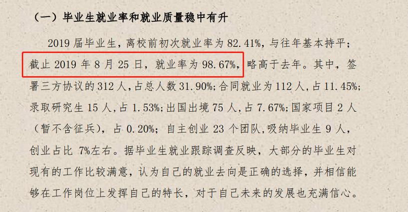 上海视觉艺术学院毕业生就业情况如何？（上海视觉就业怎么样）