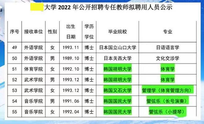 河北大学招聘教师条件？（河北大学老师怎么样）