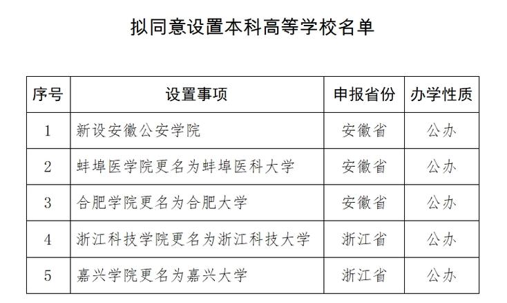 南京大学微电子研究生怎么样？就业如何？谢谢大家啦？（郑州大学微电子读研怎么样）