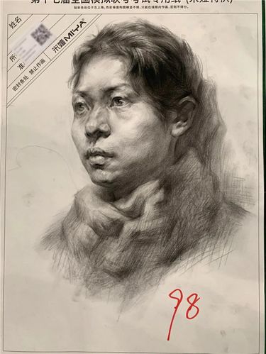 2022浙江地理裸分80左右可以赋多少分？（2020浙江美术联考87分怎么样）