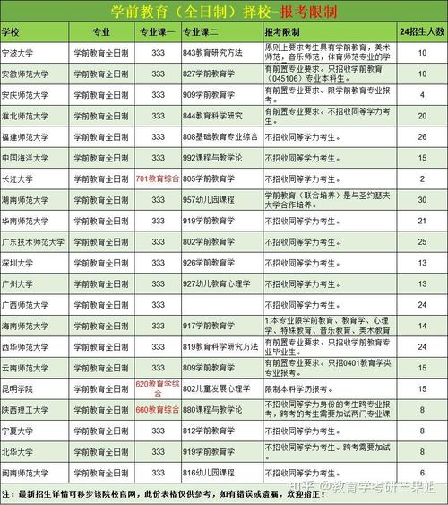 部属师范生就业现状？（江苏大学副教授待遇怎么样）