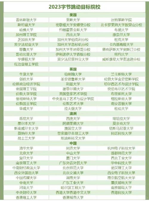 985大学夲科去美的公司工作怎么样？（美的公司校招待遇怎么样）