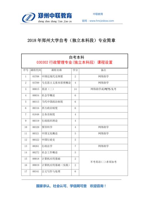 郑州大学成人自考报名条件？（郑州大学自考本科怎么样）